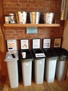 Recycling