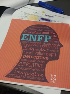 MBTI Assessment Results