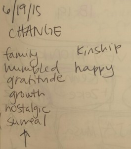 Martha Journal Words