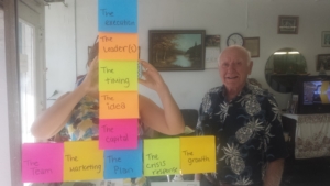 Fun with business assessment on sticky notes